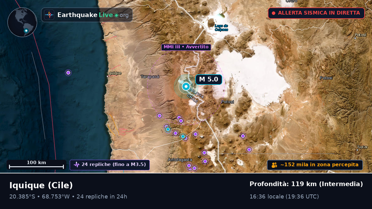 Tarapacá, Cile
