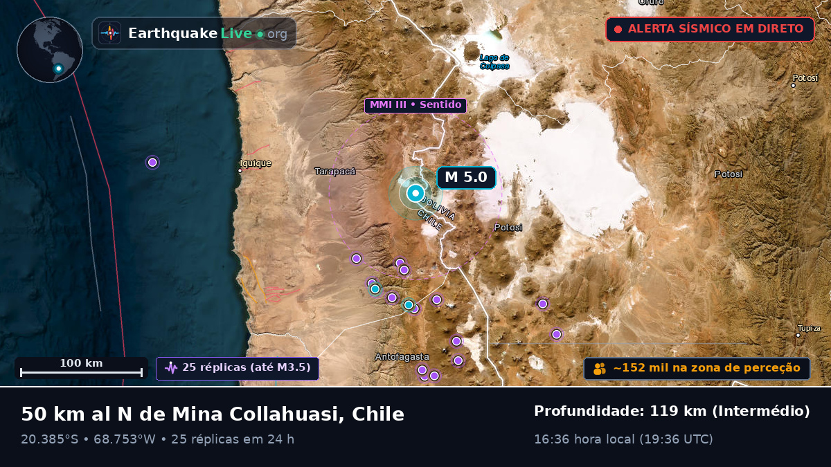 Tarapacá, Chile