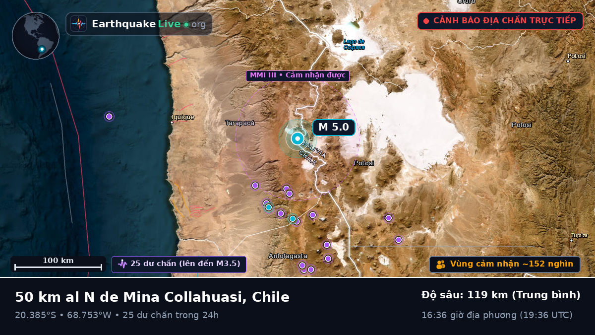 Tarapacá, Chile