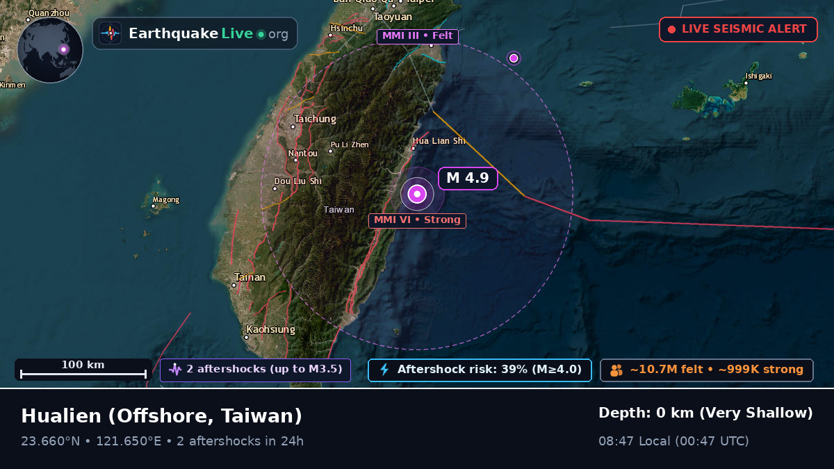 Off the coast of Hualien, Taiwan