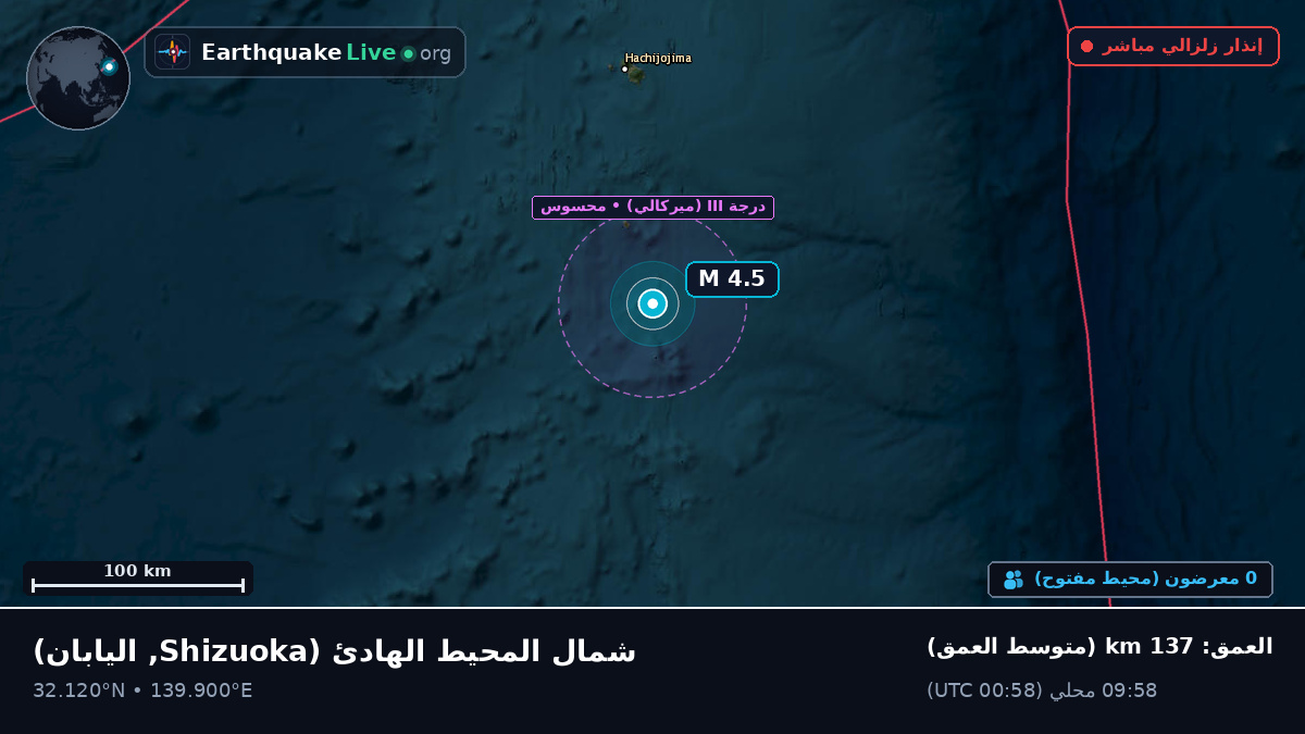 شمال المحيط الهادئ (اليابان)