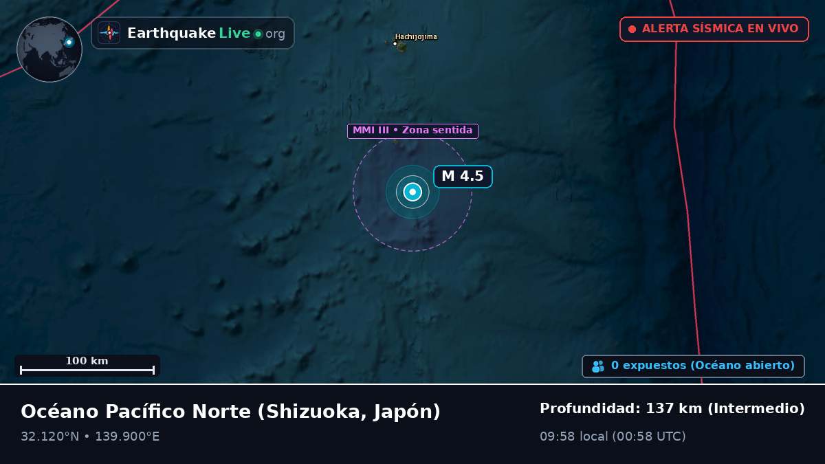 Océano Pacífico Norte (Japón)