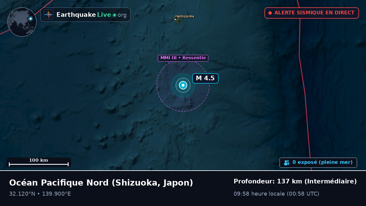 Océan Pacifique Nord (Japon)