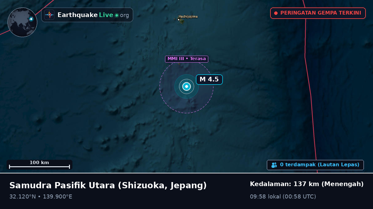 Samudra Pasifik Utara (Jepang)