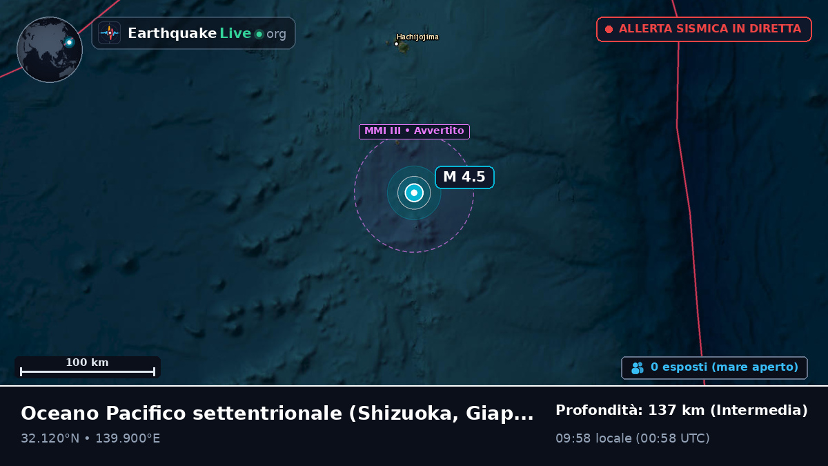 Oceano Pacifico settentrionale (Giappone)