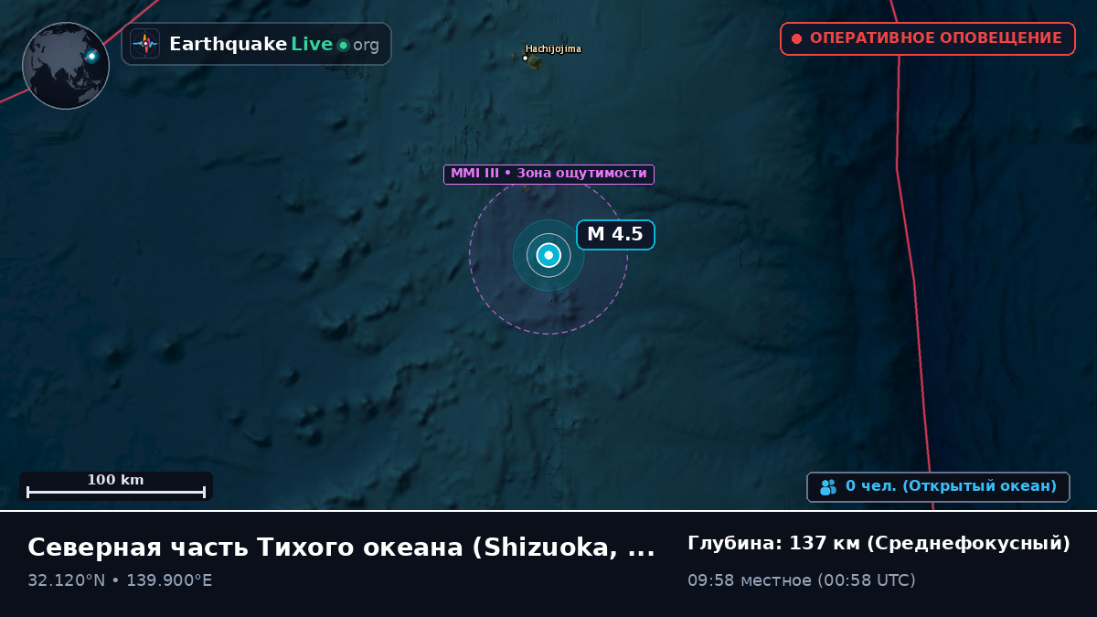 Северная часть Тихого океана (Япония)