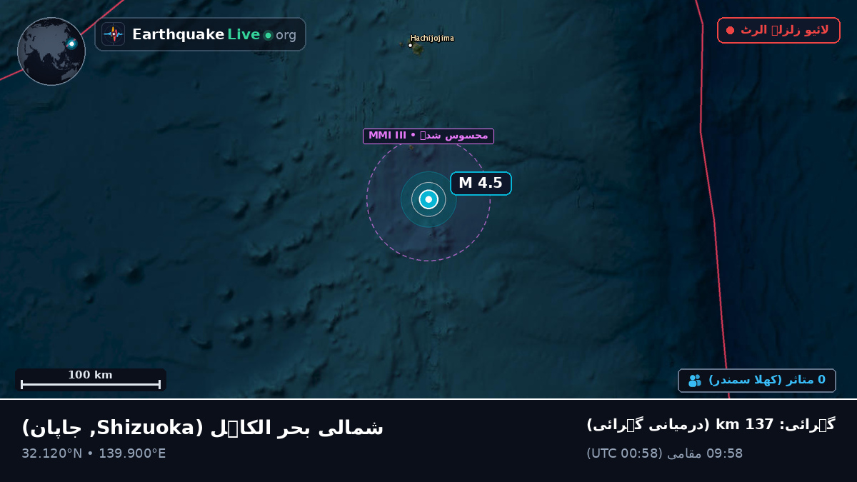 شمالی بحر الکاہل (جاپان)