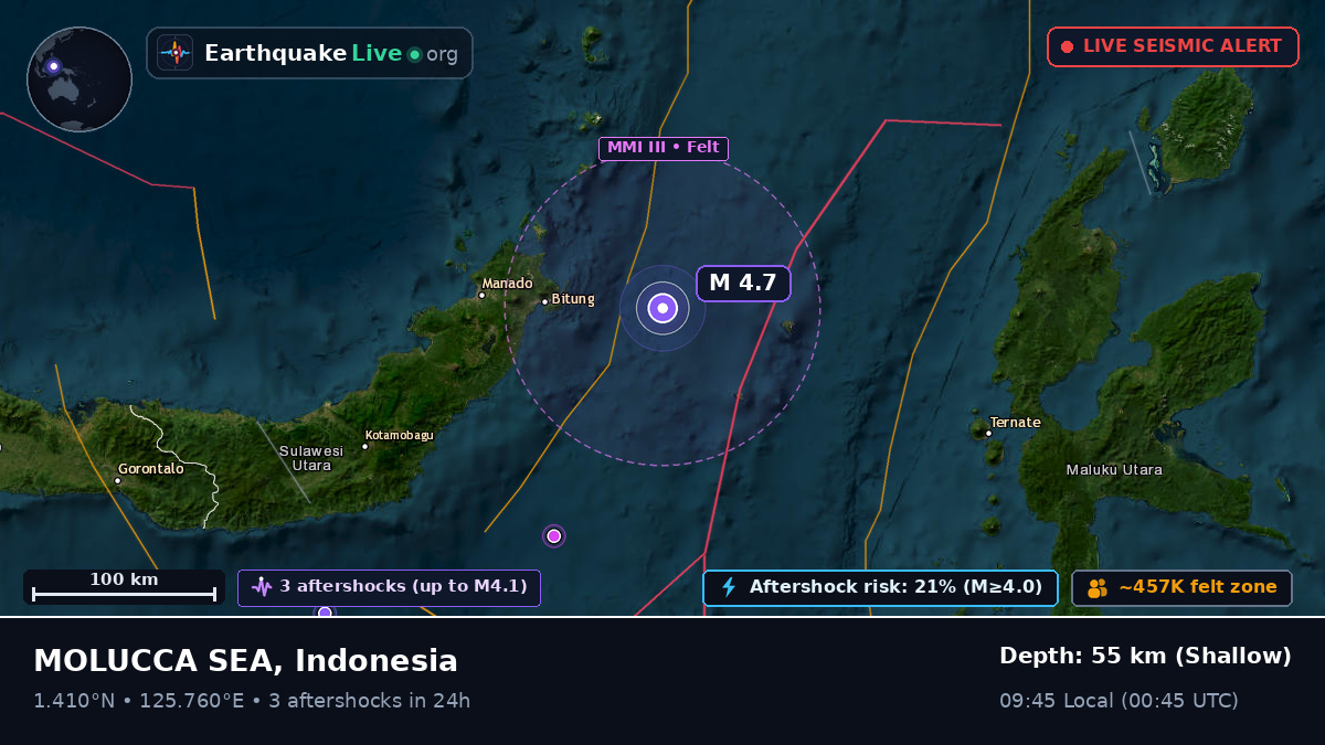 Molucca Sea (Indonesia)