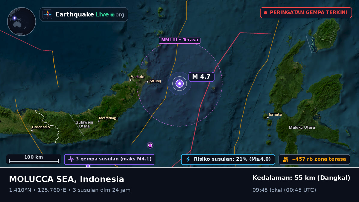 Laut Maluku (Indonesia)