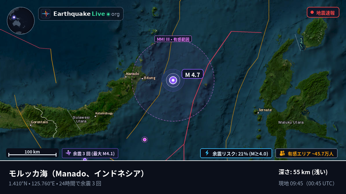モルッカ海 (インドネシア)