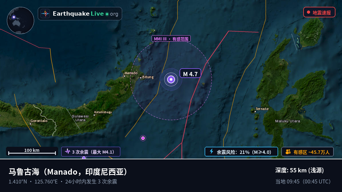 马鲁古海 (印度尼西亚)