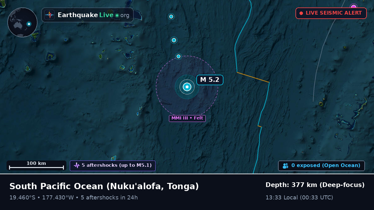 South Pacific Ocean (Tonga)