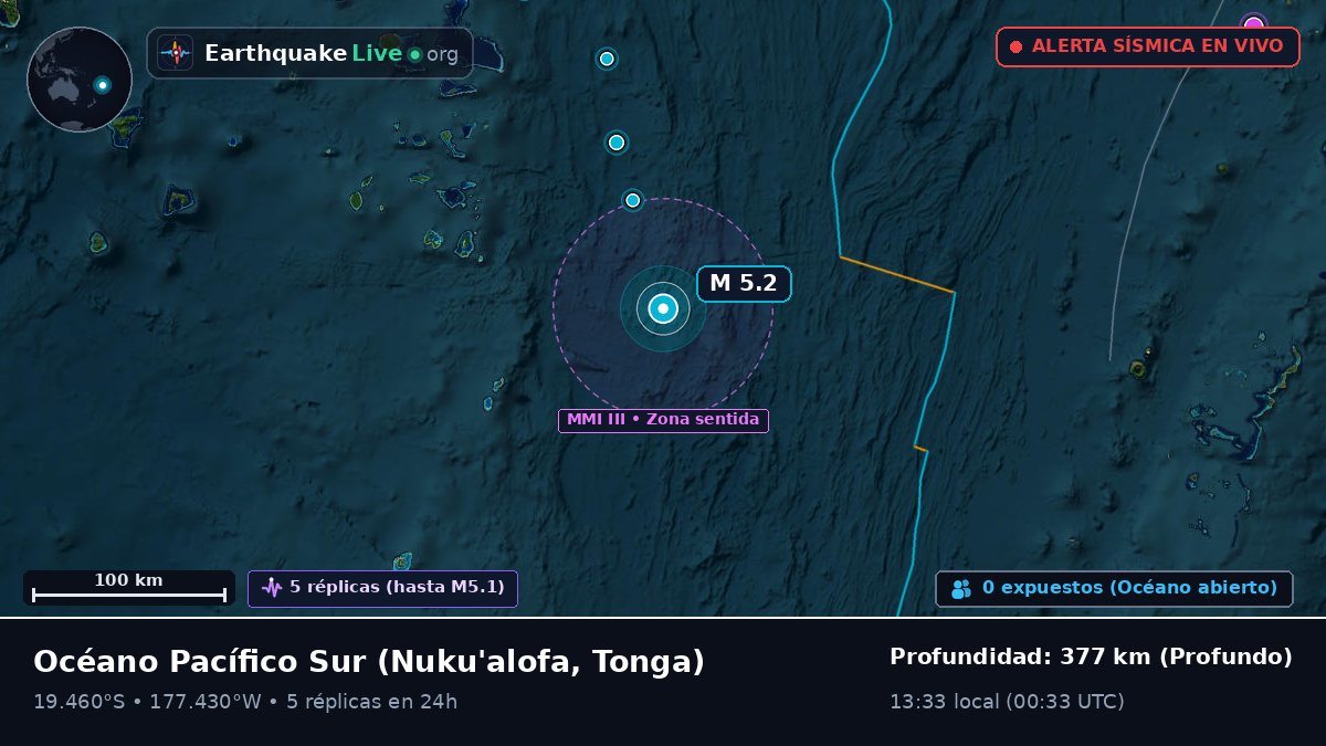 Océano Pacífico Sur (Tonga)
