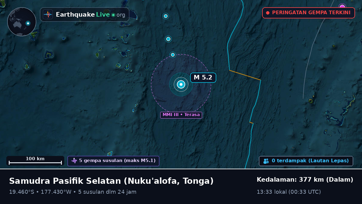 Samudra Pasifik Selatan (Tonga)