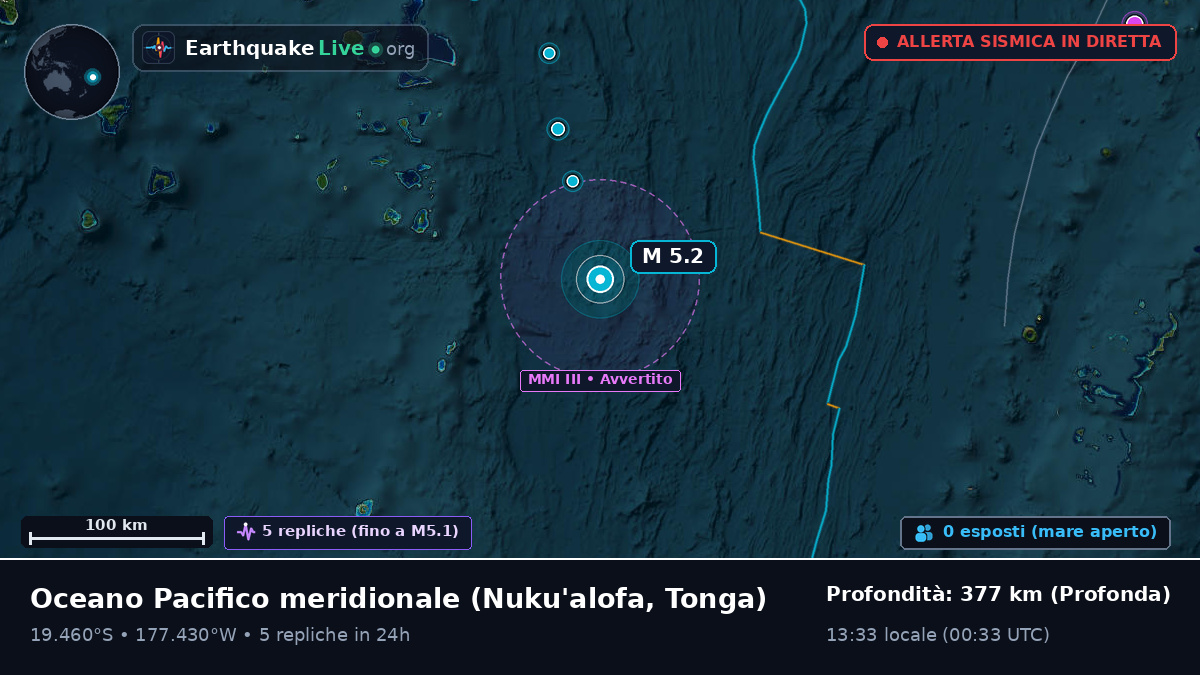 Oceano Pacifico meridionale (Tonga)