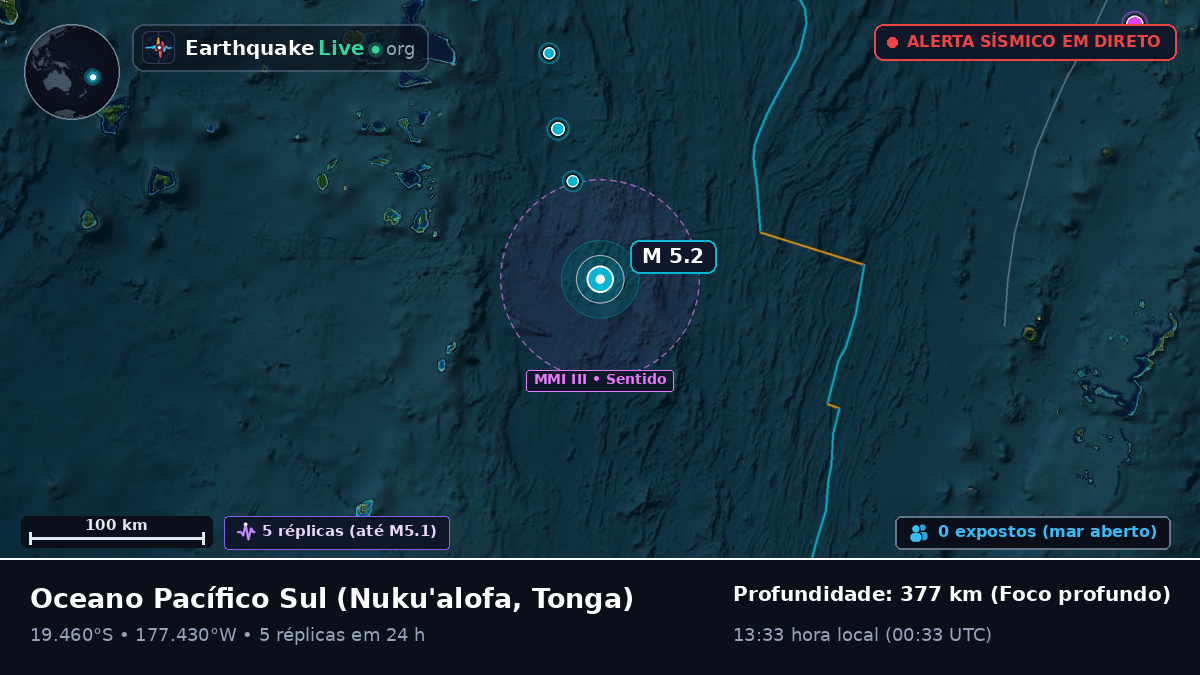 Oceano Pacífico Sul (Tonga)