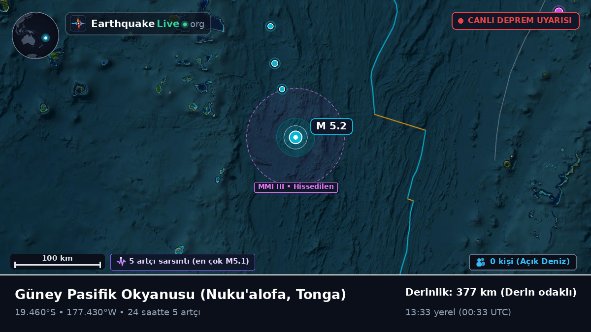 Güney Pasifik Okyanusu (Tonga)