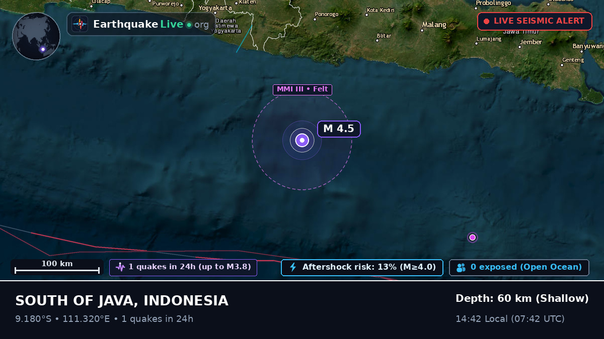 Off the coast of Yogyakarta, Indonesia