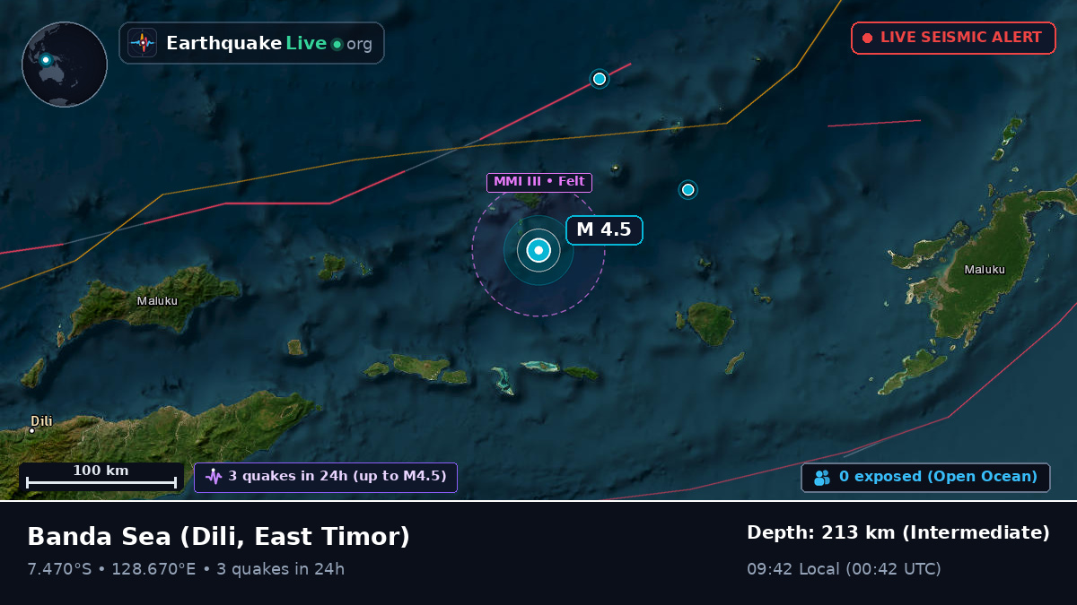 Banda Sea (East Timor)
