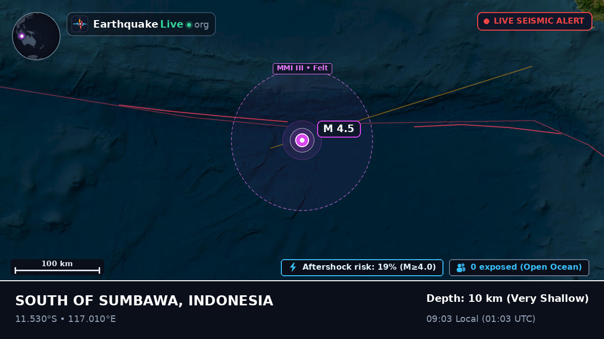Indian Ocean (Indonesia)