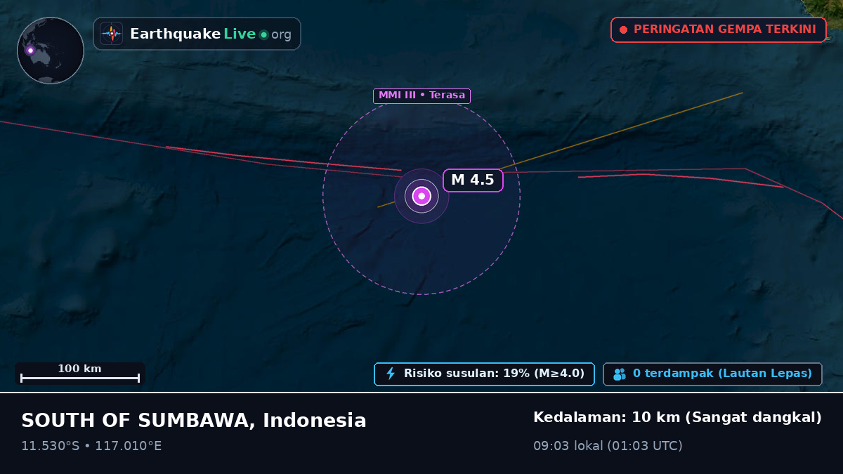 Samudra Hindia (Indonesia)