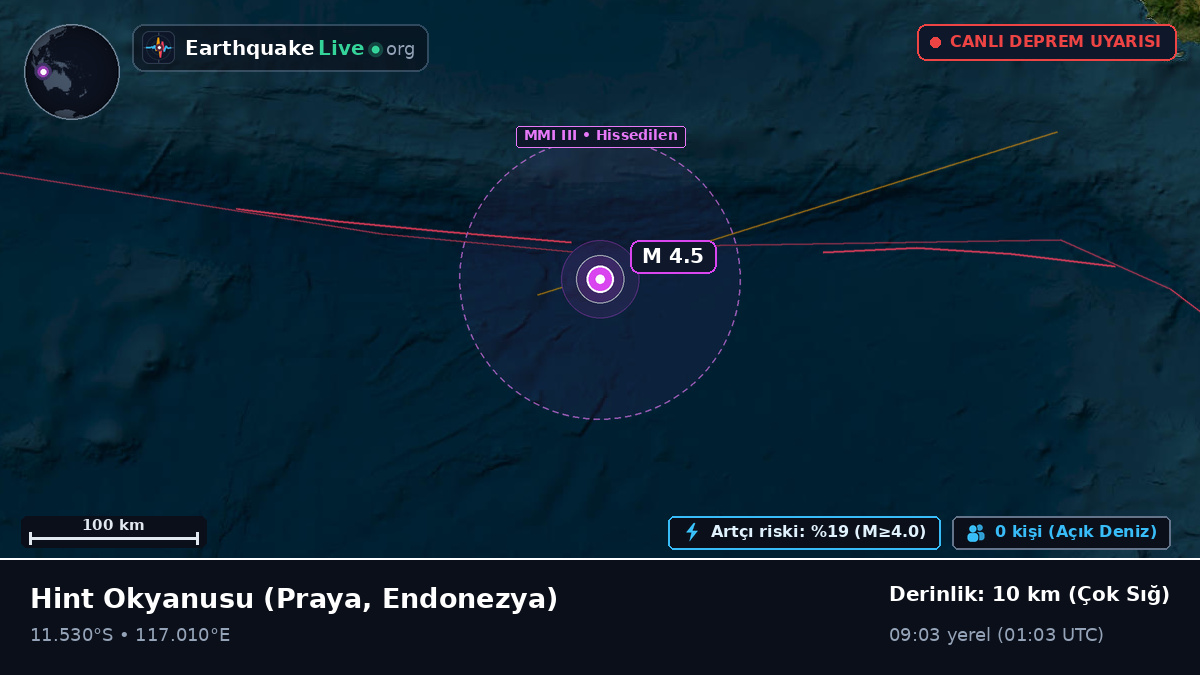 Hint Okyanusu (Endonezya)