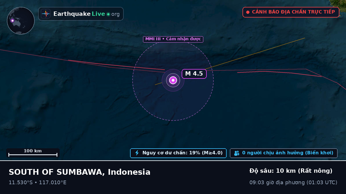 Ấn Độ Dương (Indonesia)
