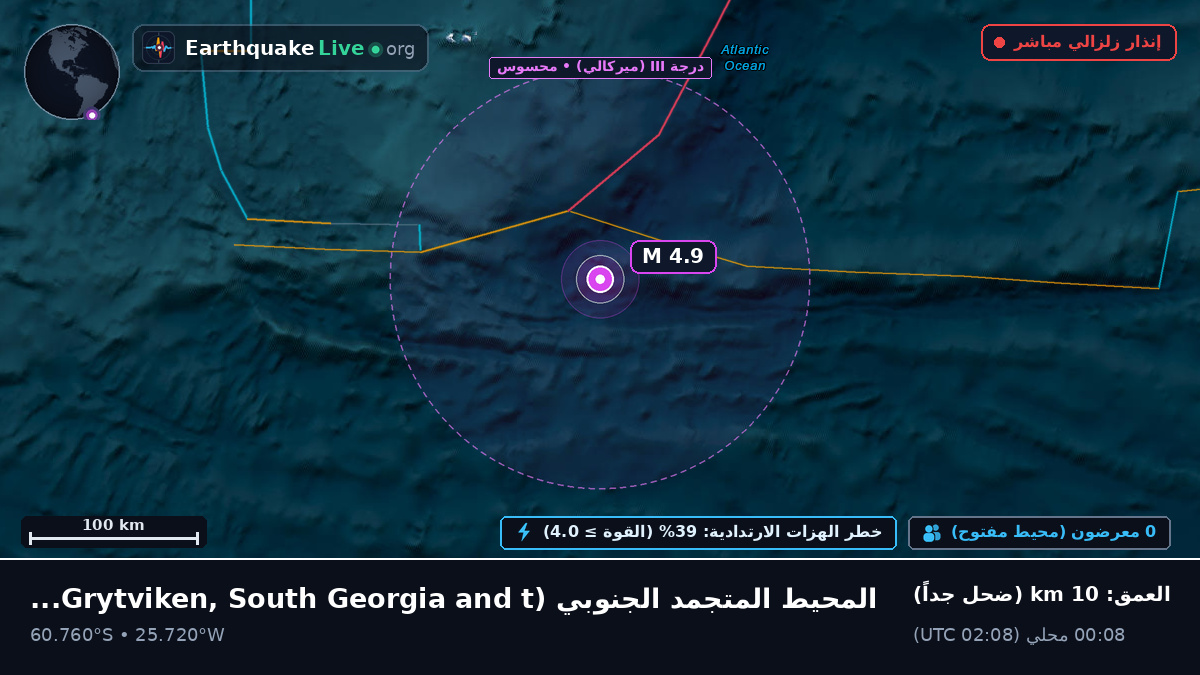 المحيط المتجمد الجنوبي (South Georgia and the Islands)