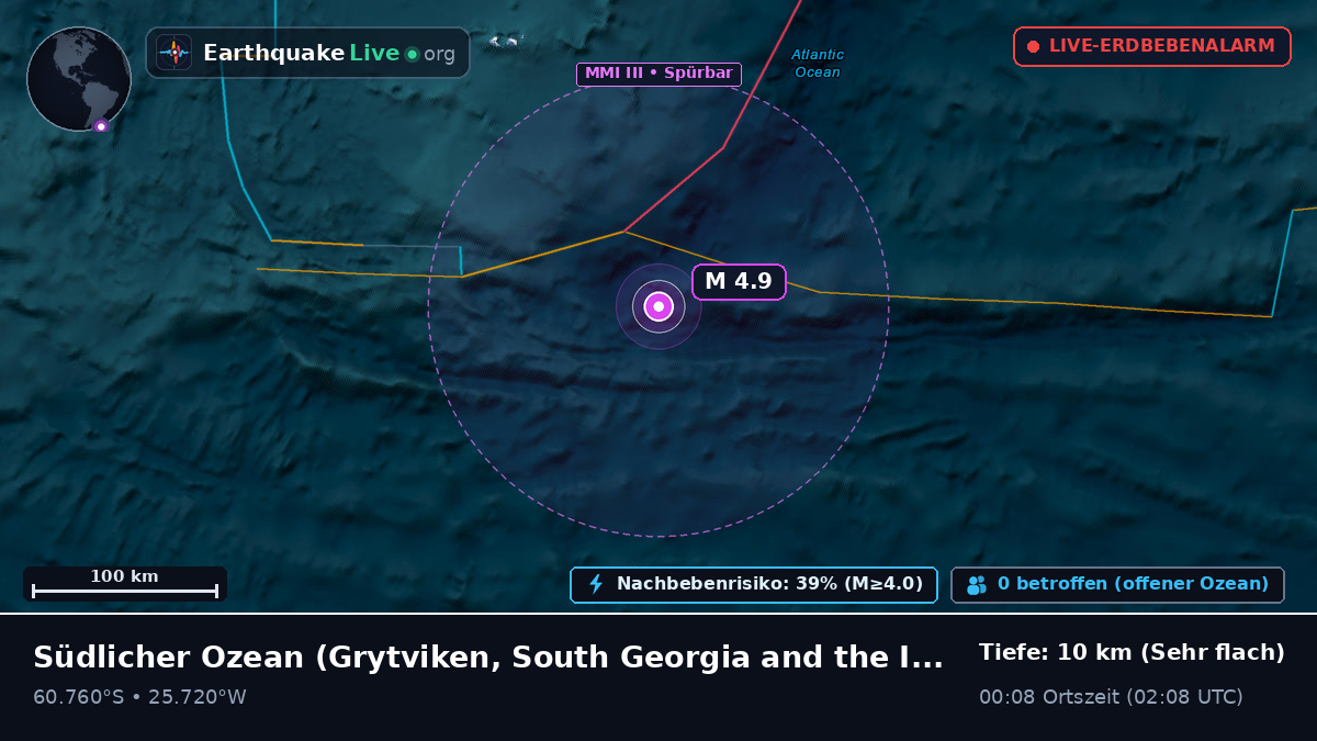 Südlicher Ozean (South Georgia and the Islands)