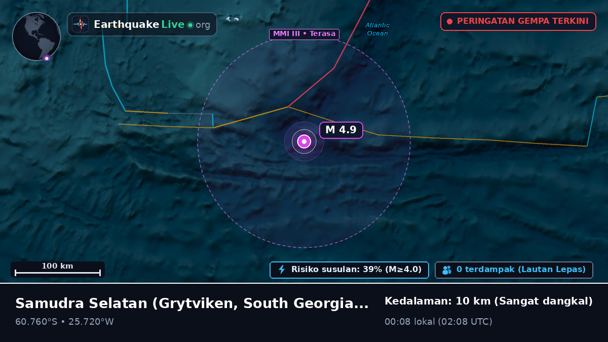 Samudra Selatan (South Georgia and the Islands)