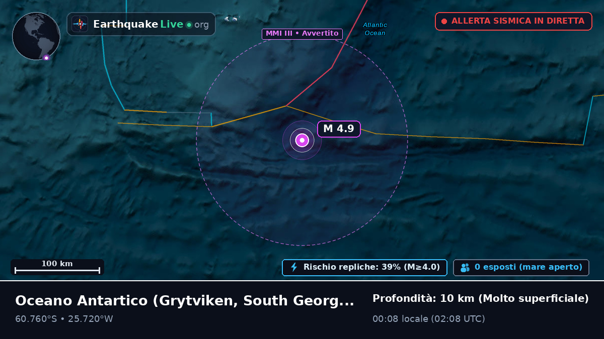 Oceano Antartico (South Georgia and the Islands)