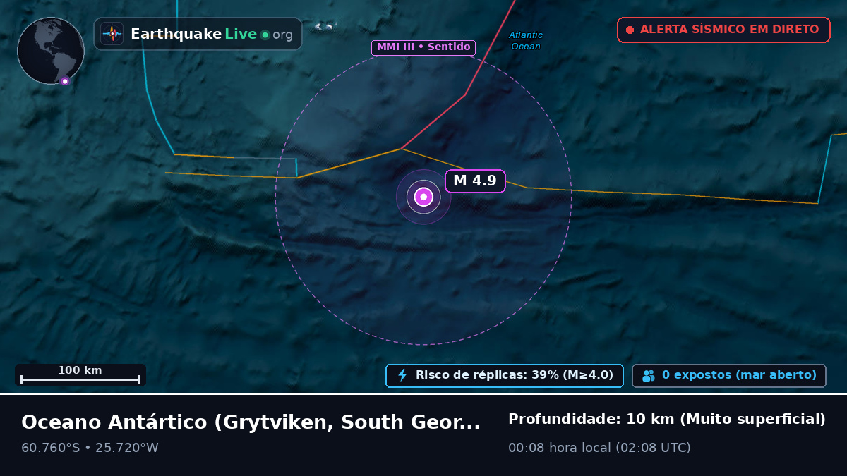 Oceano Antártico (South Georgia and the Islands)