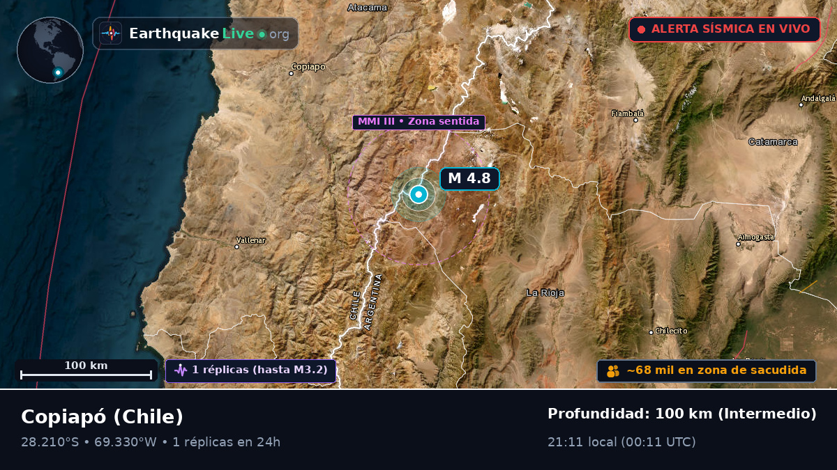 Atacama, Chile