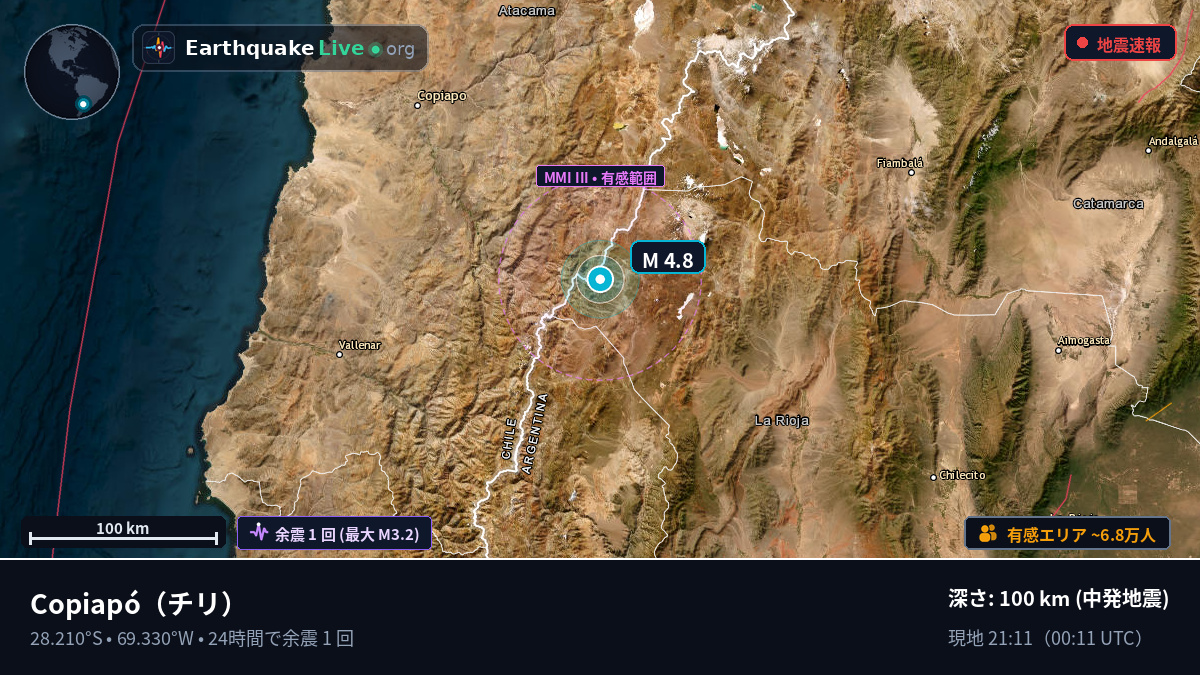 Atacama, チリ