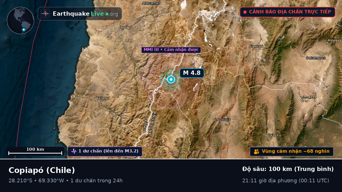 Atacama, Chile