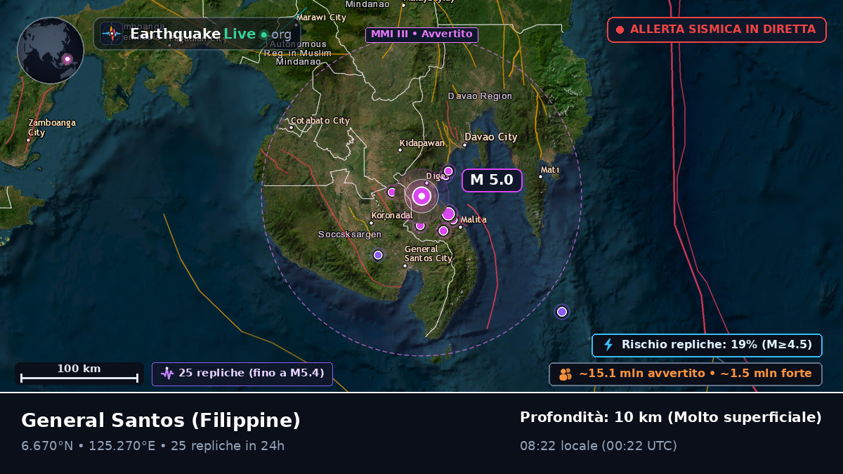 South Cotabato, Filippine