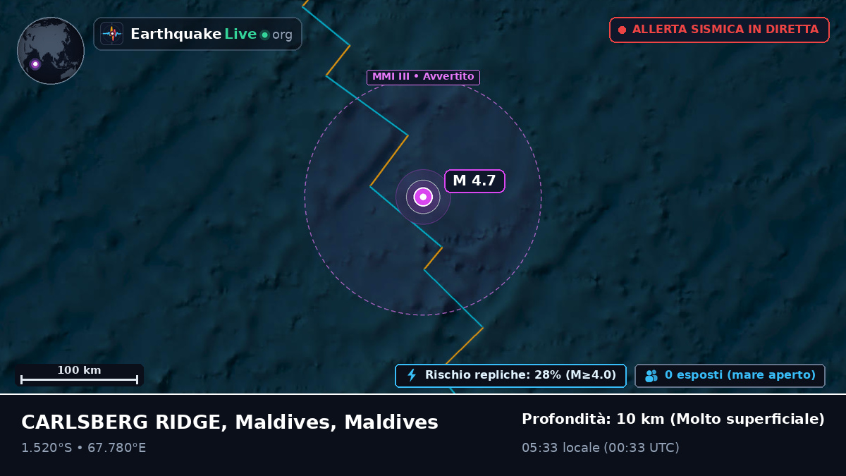 Oceano Indiano (Maldives)