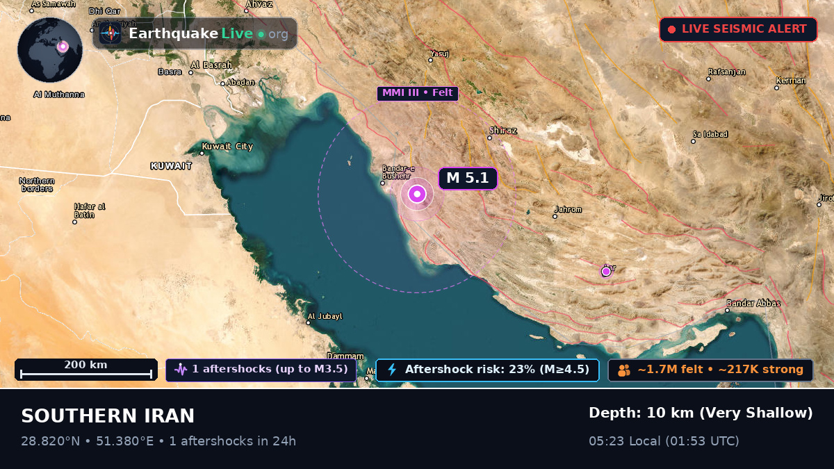 Bushehr, Iran