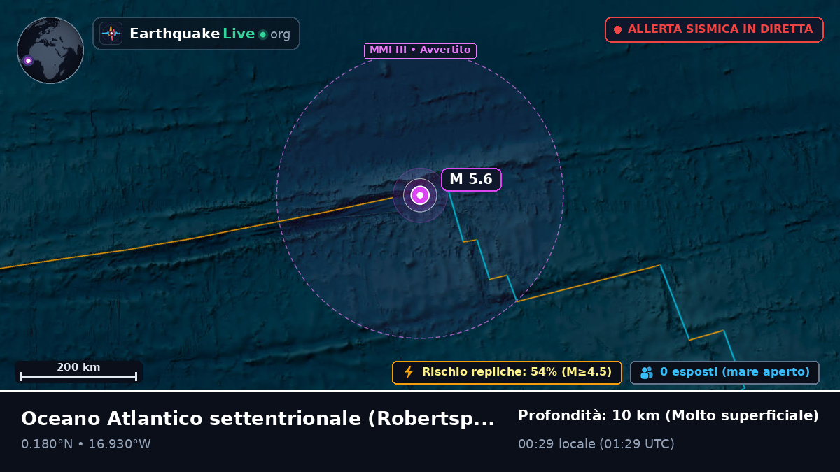 Oceano Atlantico settentrionale (Liberia)