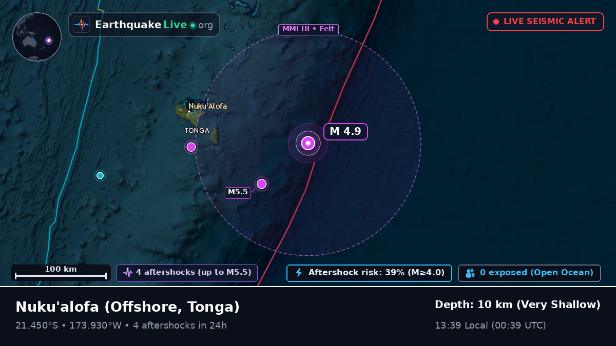Off the coast of Nuku'alofa, Tonga