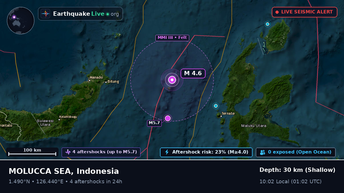 Molucca Sea (Indonesia)
