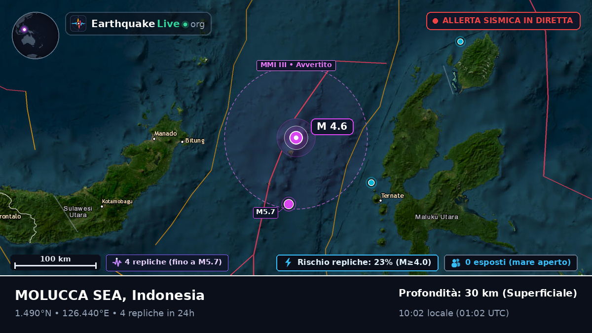Mare delle Molucche (Indonesia)