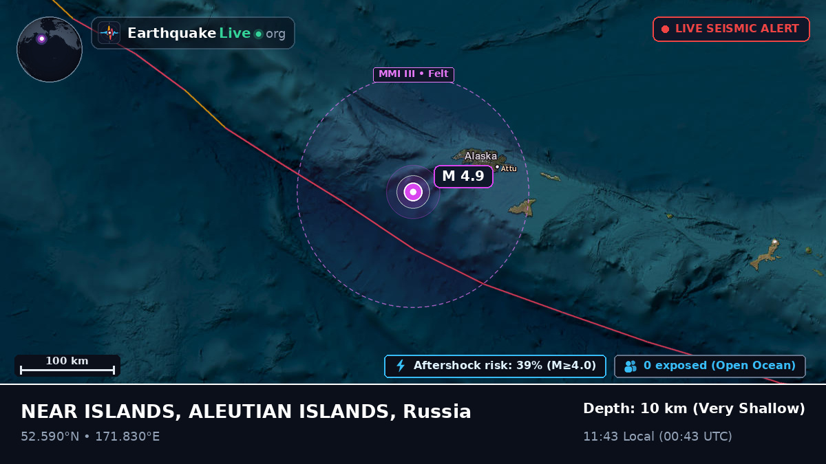 Bering Sea (Russia)