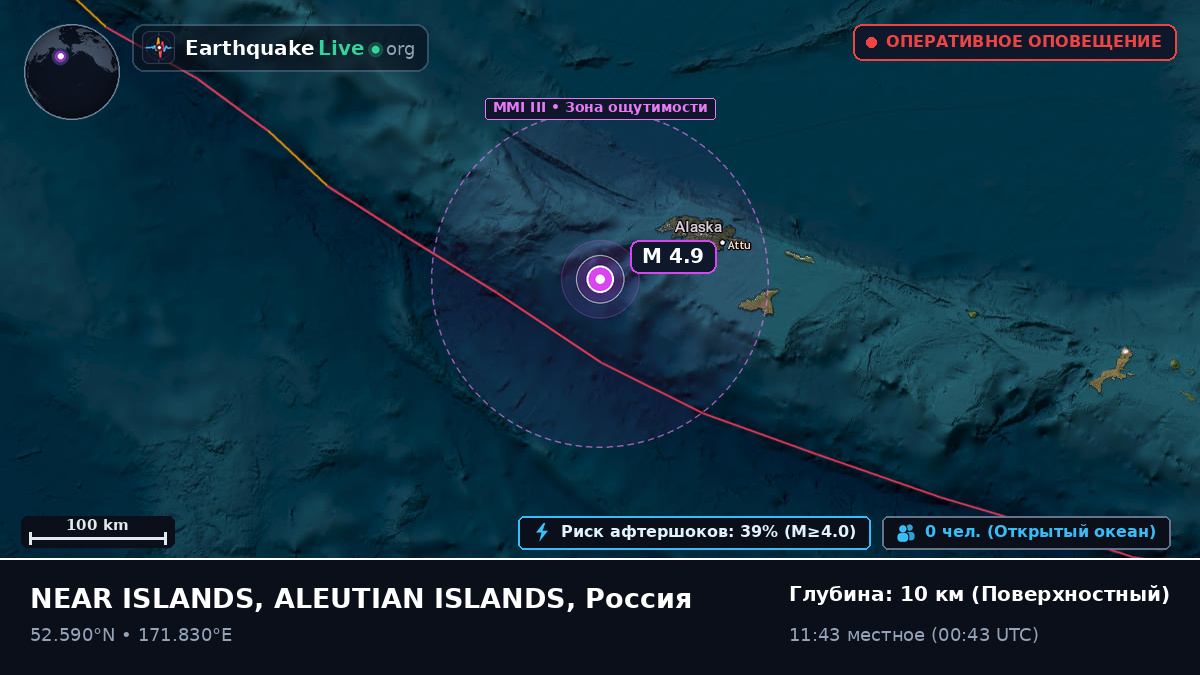 Берингово море (Россия)