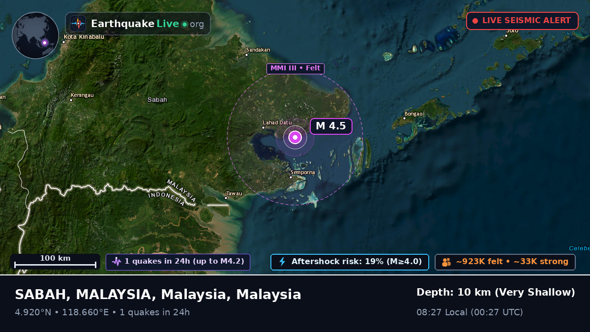 South China Sea (Malaysia)