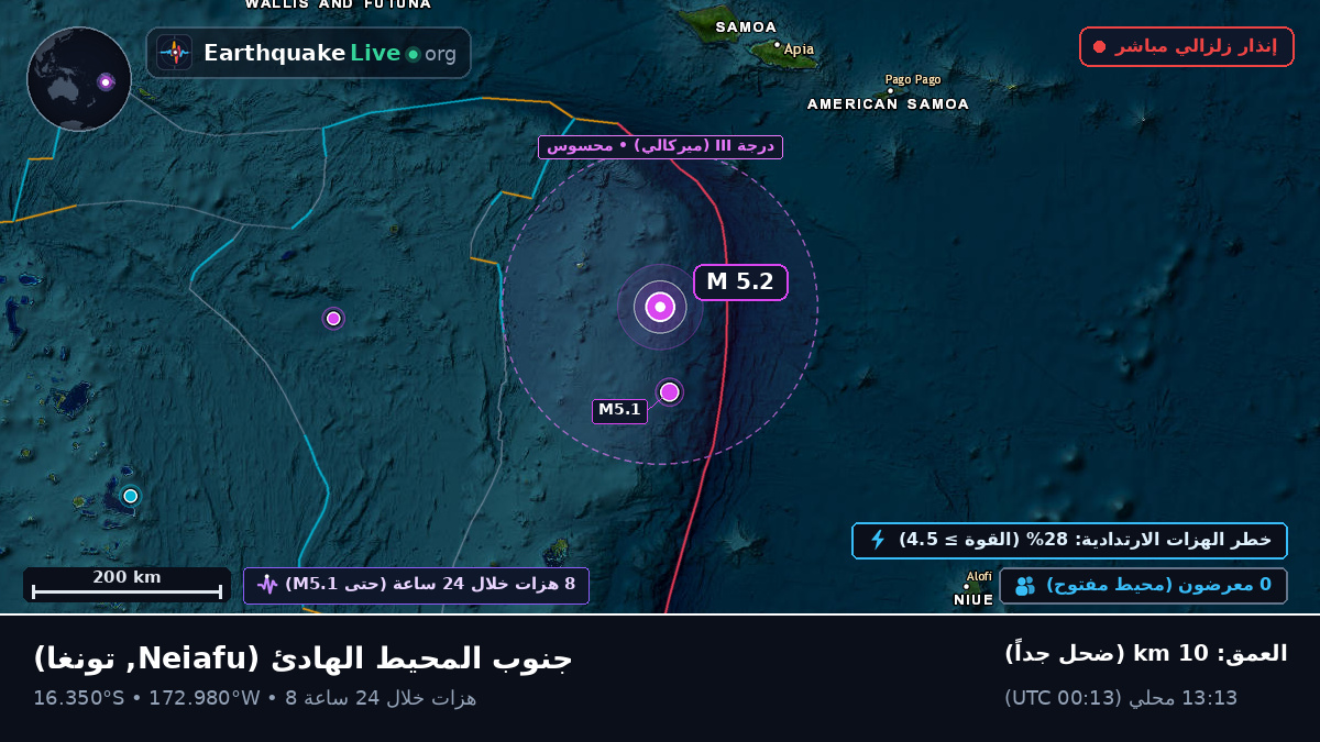 جنوب المحيط الهادئ (تونغا)