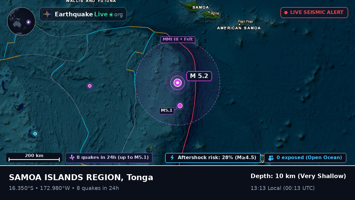 South Pacific Ocean (Tonga)