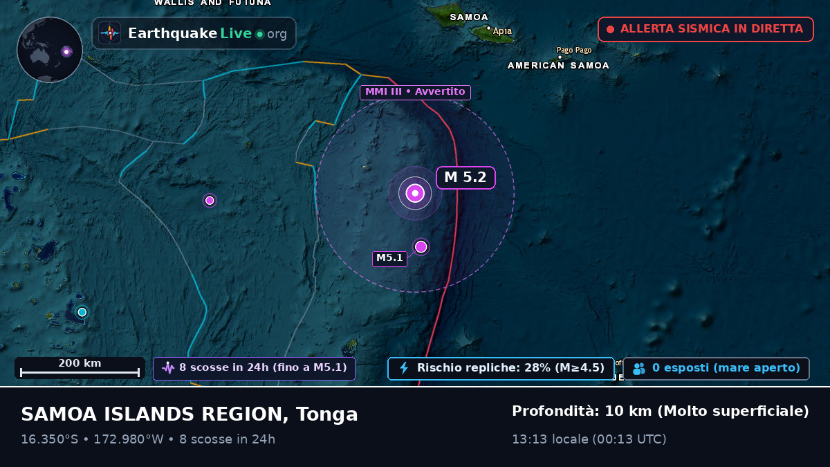 Oceano Pacifico meridionale (Tonga)