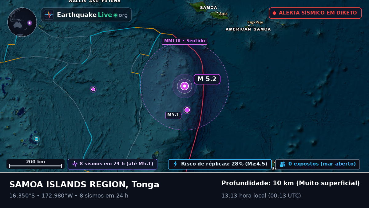 Oceano Pacífico Sul (Tonga)