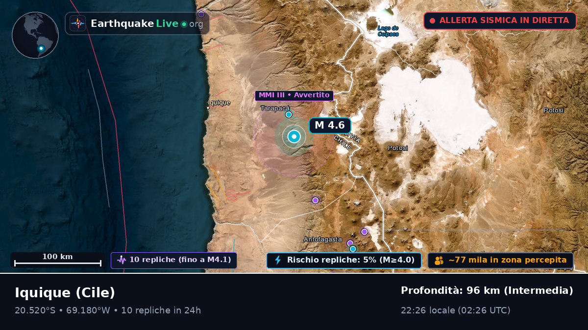 Tarapacá, Cile